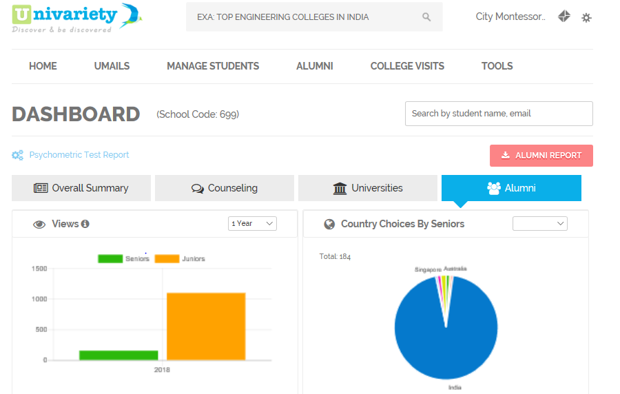 Alumni student dashboard