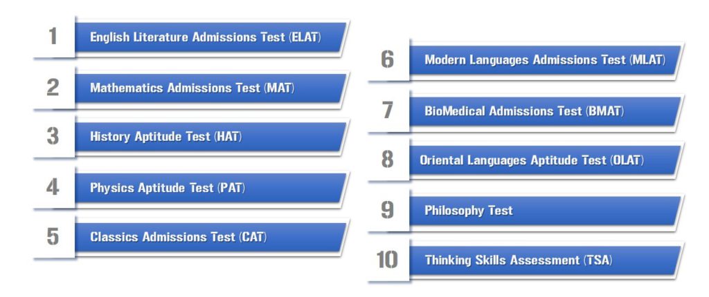 Practice for subject and standardized tests