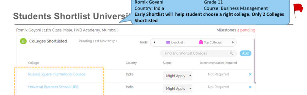 Colleges Shortlisting