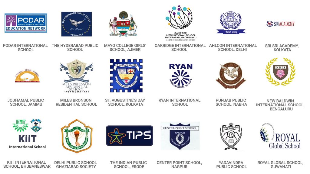 Top schools list in india