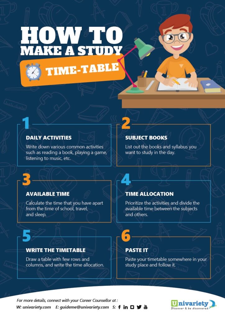 How to make study time