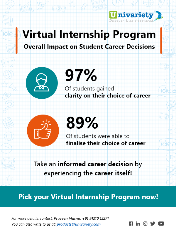 virtual internship program