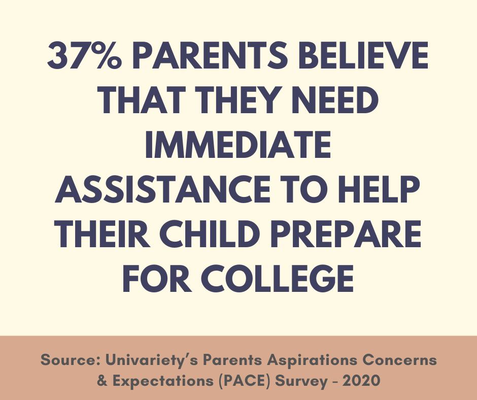 Parents Need Assistance For College Preparation