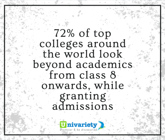What Do Top Colleges Look For