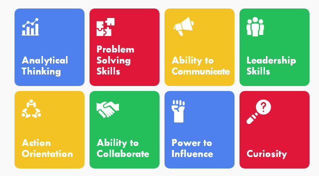 Wondering how to get a job at Google? Build these qualities!