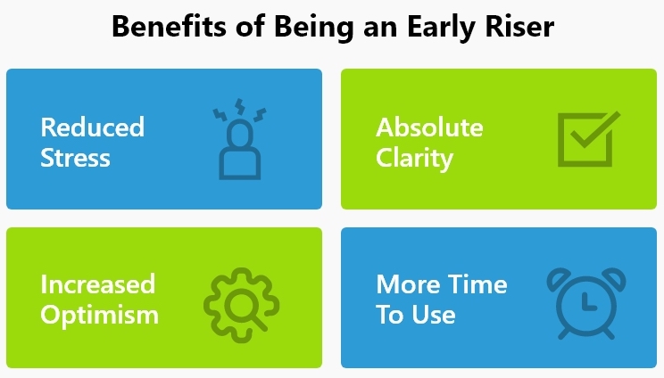 Benefits of a early riser