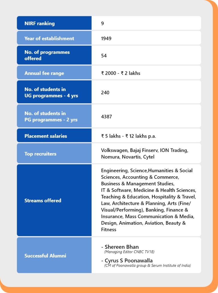 top ranked universities