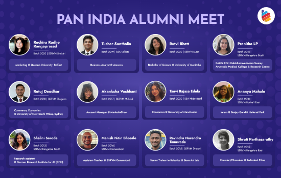 Pan India Alumni Meet: How Univariety Conducted Successful Virtual Meet
