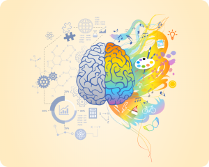 Multiple Intelligences Test